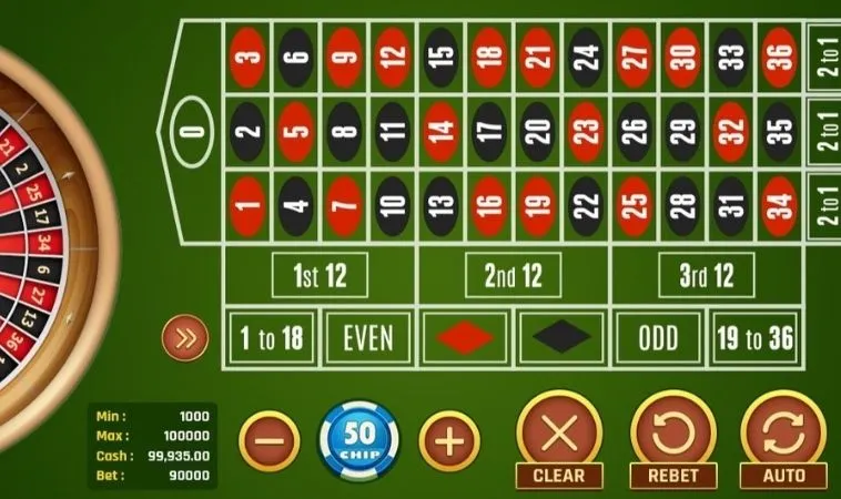 Tham Gia Roulette Nhà Cái OPPA888: Bí Quyết Chinh Phục Vòng Quay May Mắn 2 Bàn cược Roulette Nhà Cái OPPA888